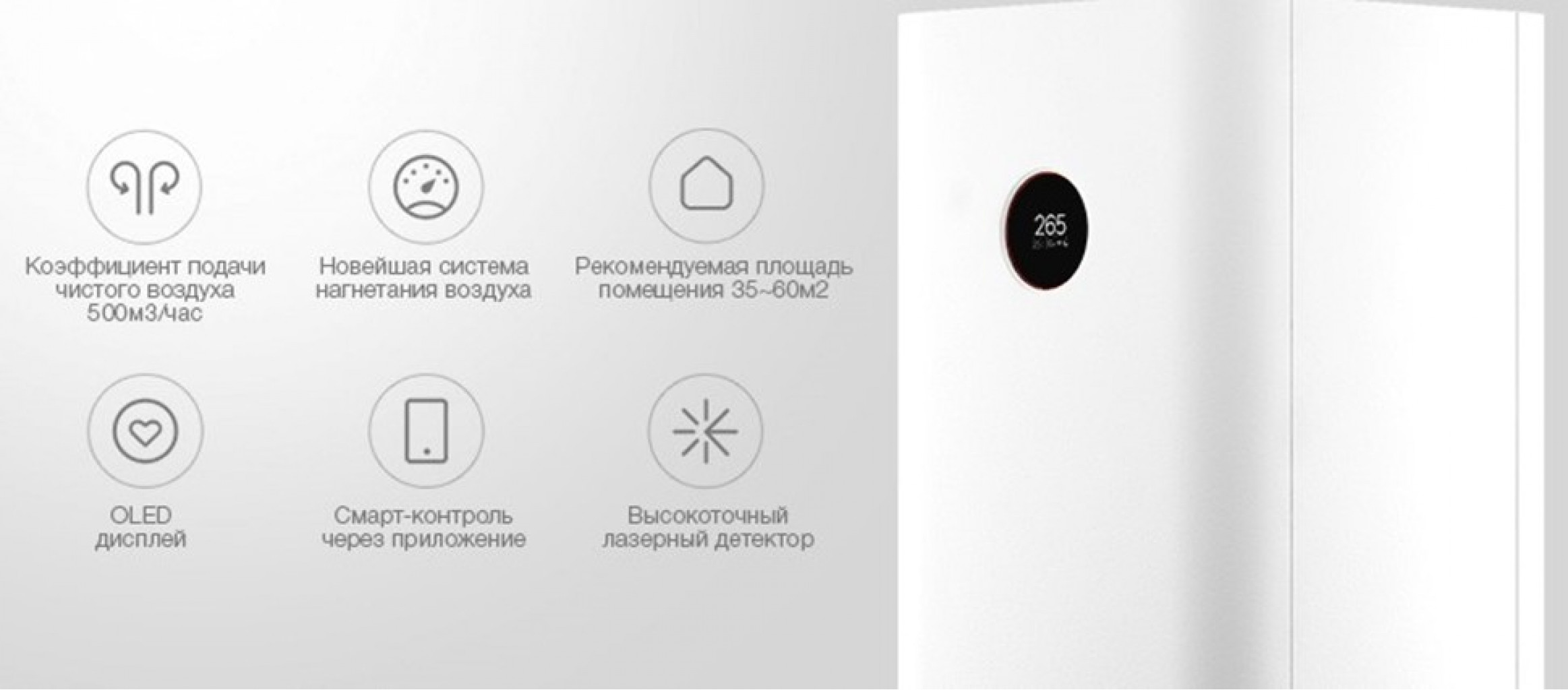 Очиститель воздуха Xiaomi Mi Air Purifier Pro (FJY4013GL)