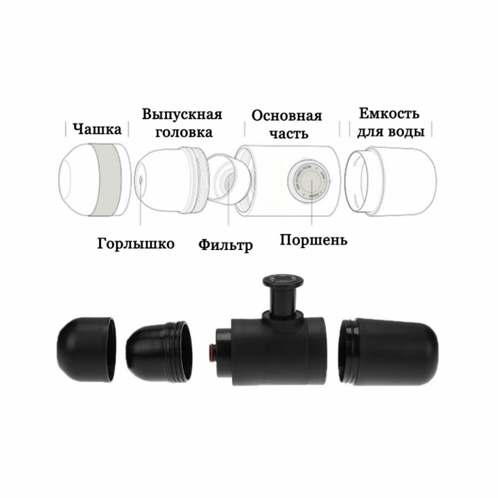 Ручная кофемашина Xiaomi Wacaco Manual Coffee Maker Black