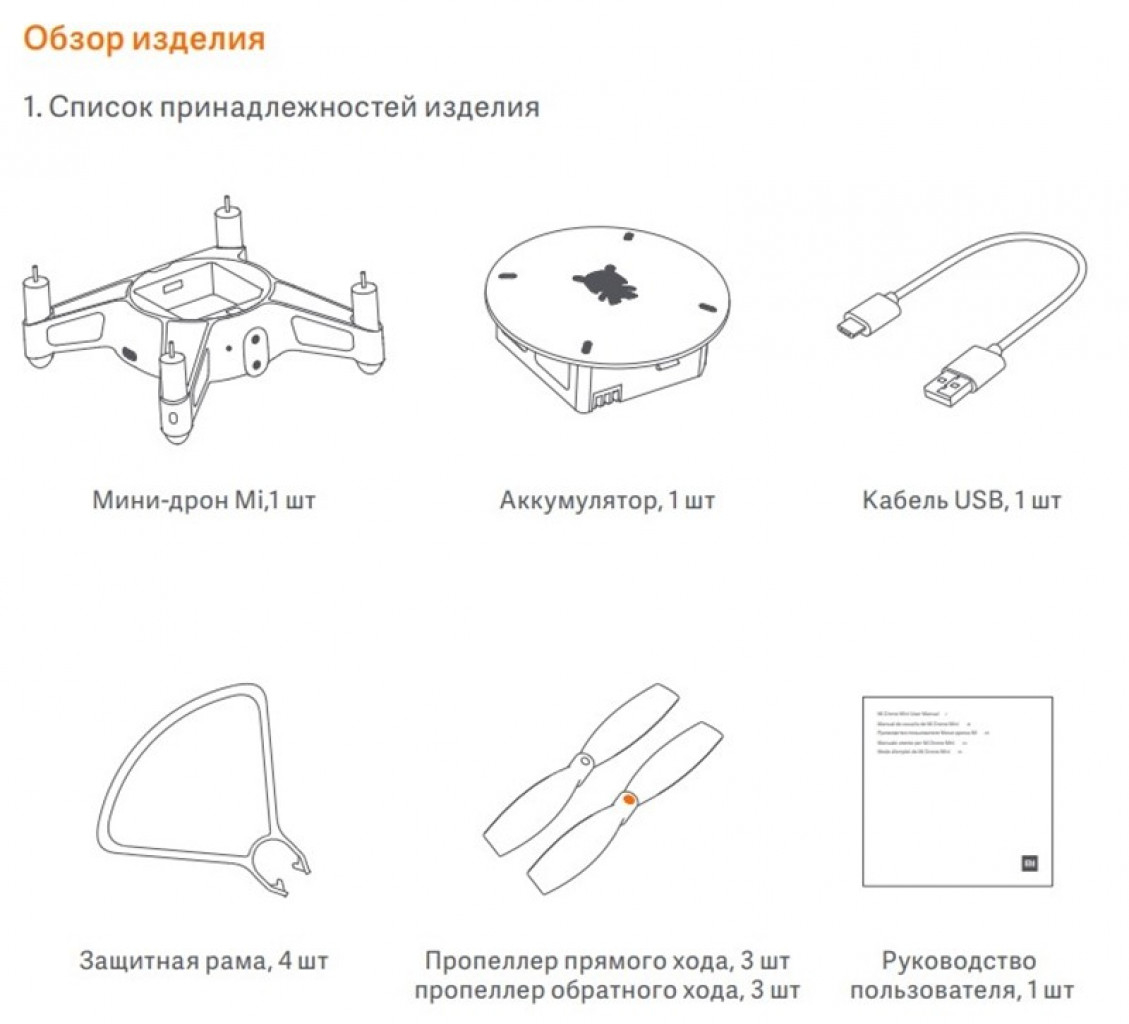 Квадрокоптер Xiaomi MiTu Minidrone 720P White (LKU4042GL/YKFJ01FM)