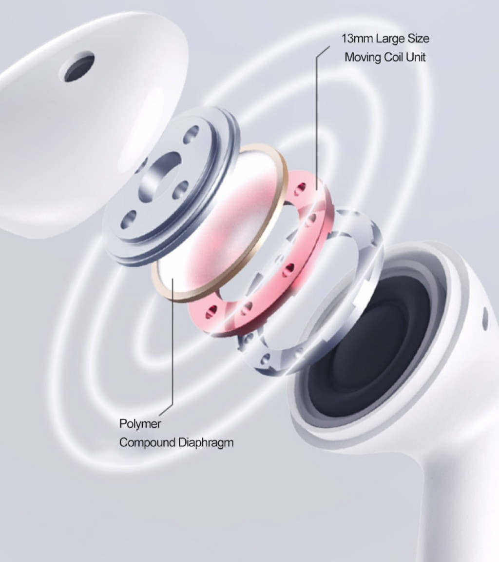 Беспроводные наушники Xiaomi MIIIW Marshmallow Earphones White (MWTW03)