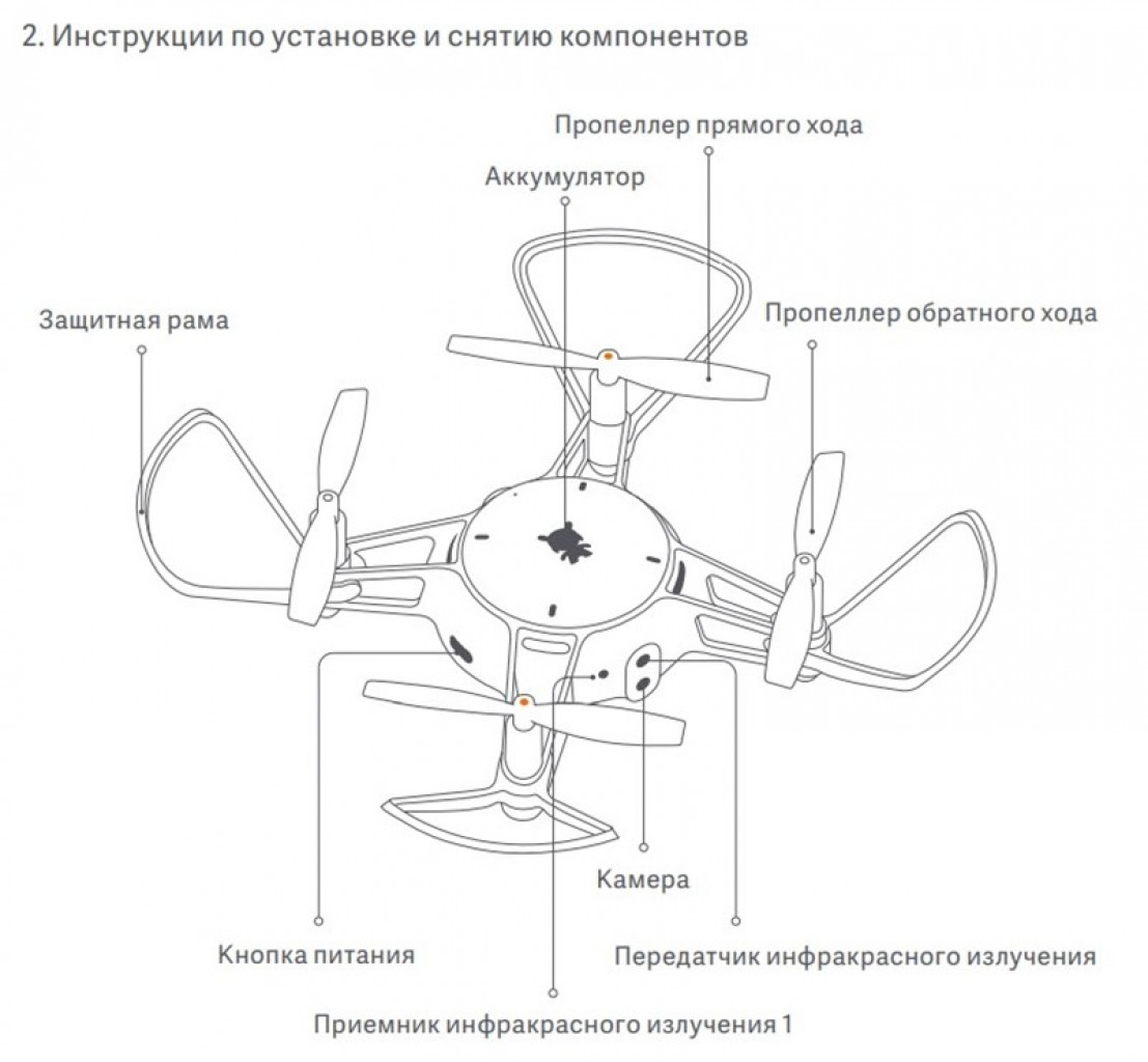 Квадрокоптер Xiaomi MiTu Minidrone 720P White (LKU4042GL/YKFJ01FM)