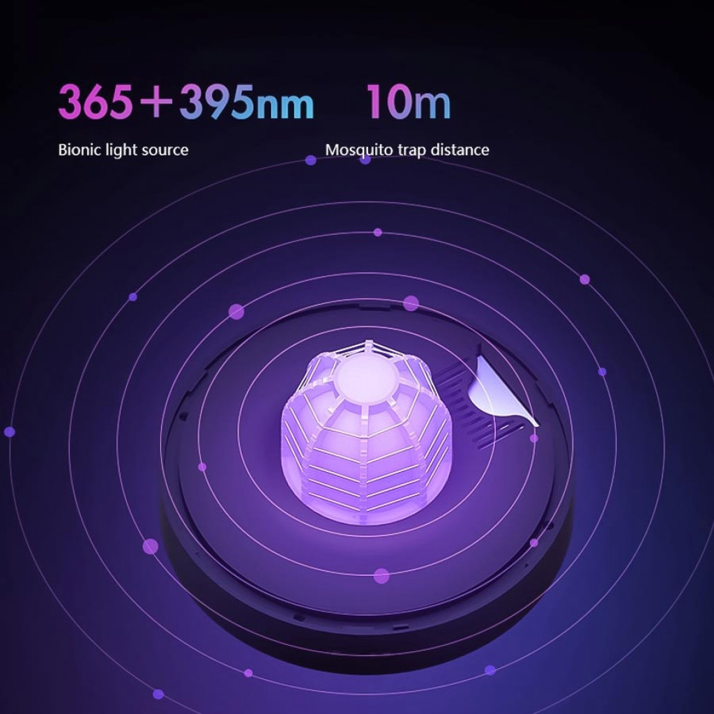 Антимоскитная лампа xiaomi. Xiaomi solove Mosquito Lamp. Антимоскитная лампа 3 в 1 Xiaomi mi solove Mosquito Lamp Black 002d. Антимоскитная лампа Xiaomi mi.