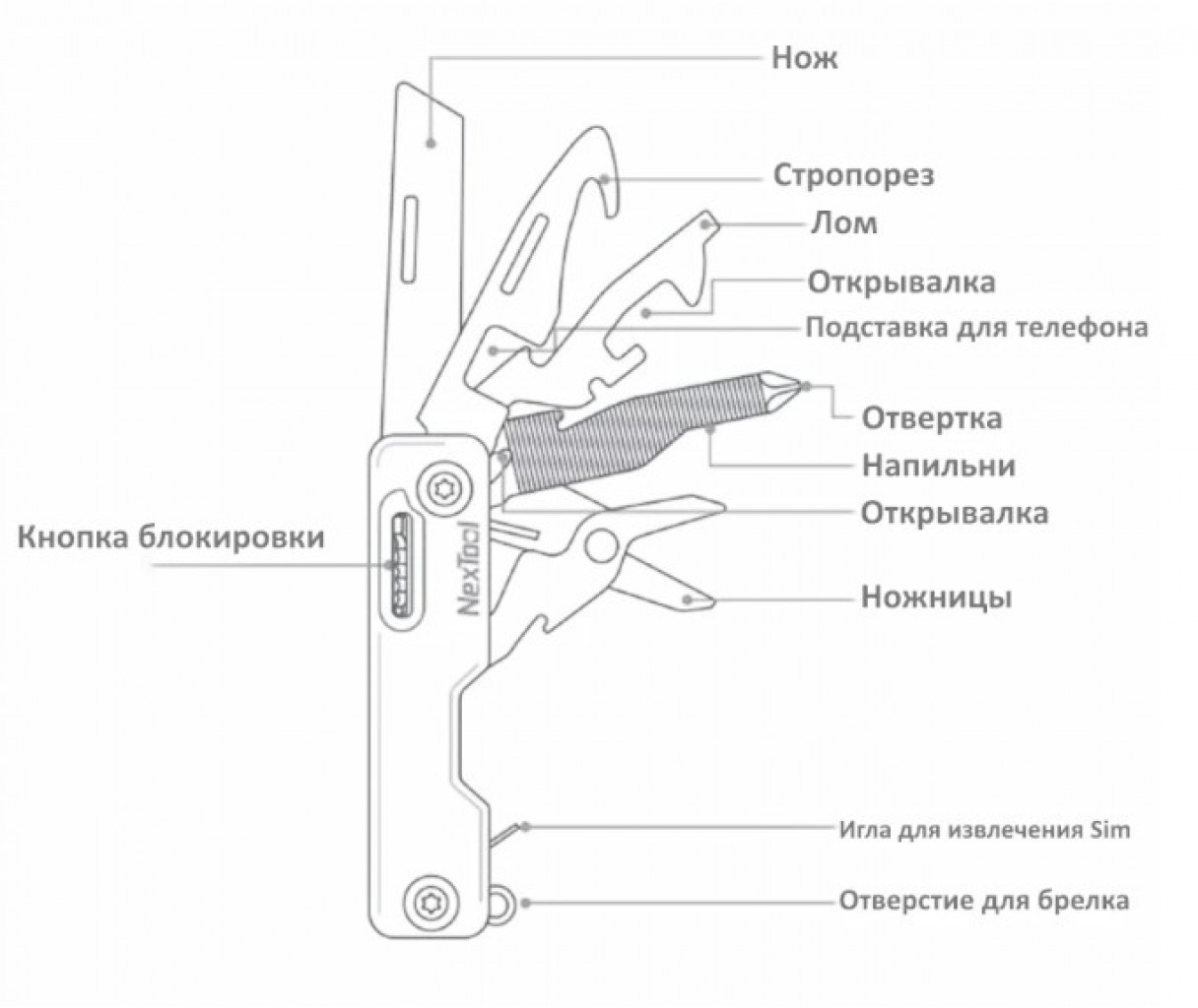 Многофункциональный мультитул Xiaomi NexTool Multifunction Knife, Blue (NE20097)