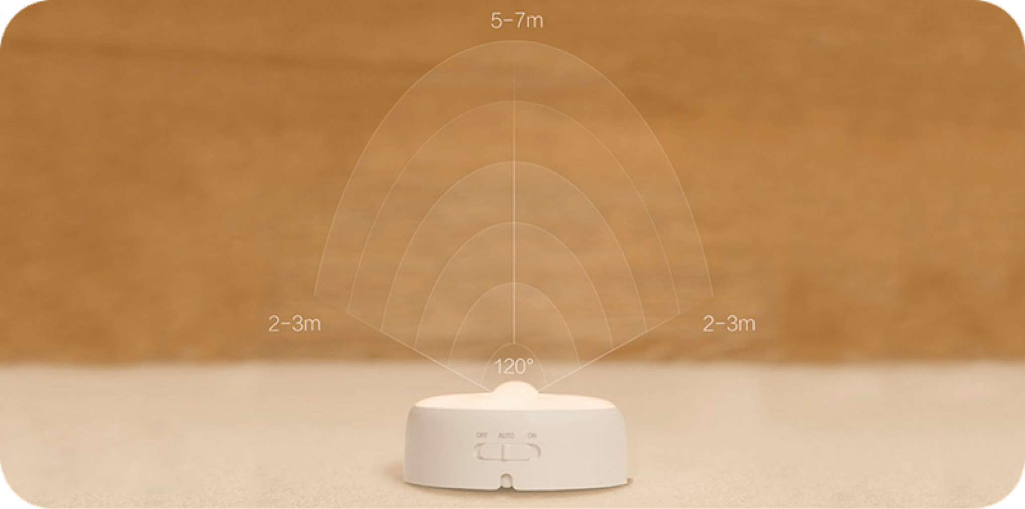 Светодиодный ночник Xiaomi Yeelight Motion Sensor Night Light White (YLYD01YL)