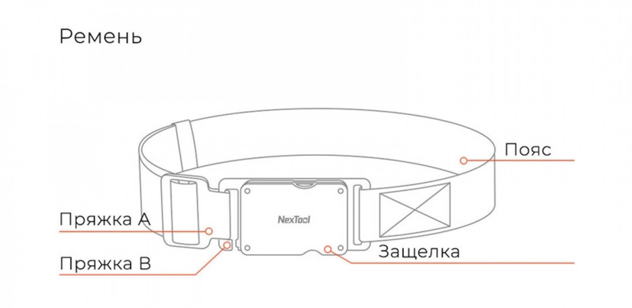 Многофункциональный мультитул-ремень Xiaomi NexTool M1 Tactical Belt Black (KT520006A), Многофункциональный мультитул-ремень Xiaomi NexTool M1 Tactical Belt Olive (KT520006A)