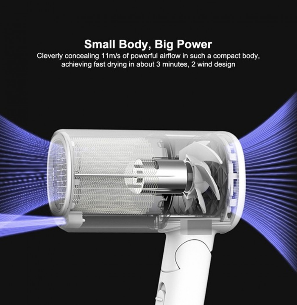 Фен для волос Xiaomi Smate Mini Portable Hair Dryer Supple 1000W