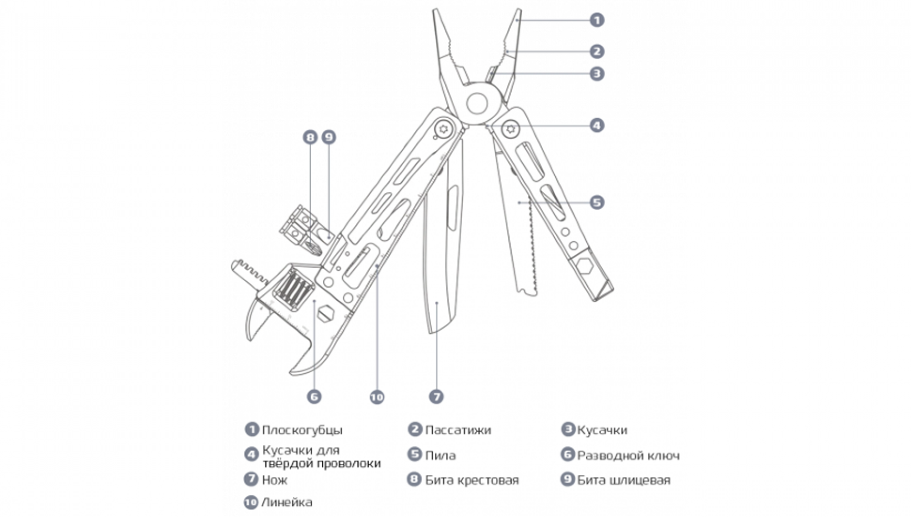 Многофункциональный мультитул Xiaomi NexTool Multifunctional Stainless Steel Silver (KT5023)