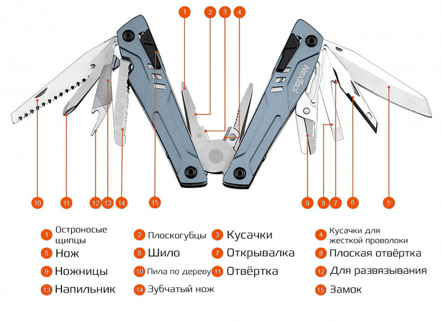 Многофункциональный мультитул 14 в 1 Xiaomi NexTool Sailor Pro Multi-Function Tools Silver (NE20102)