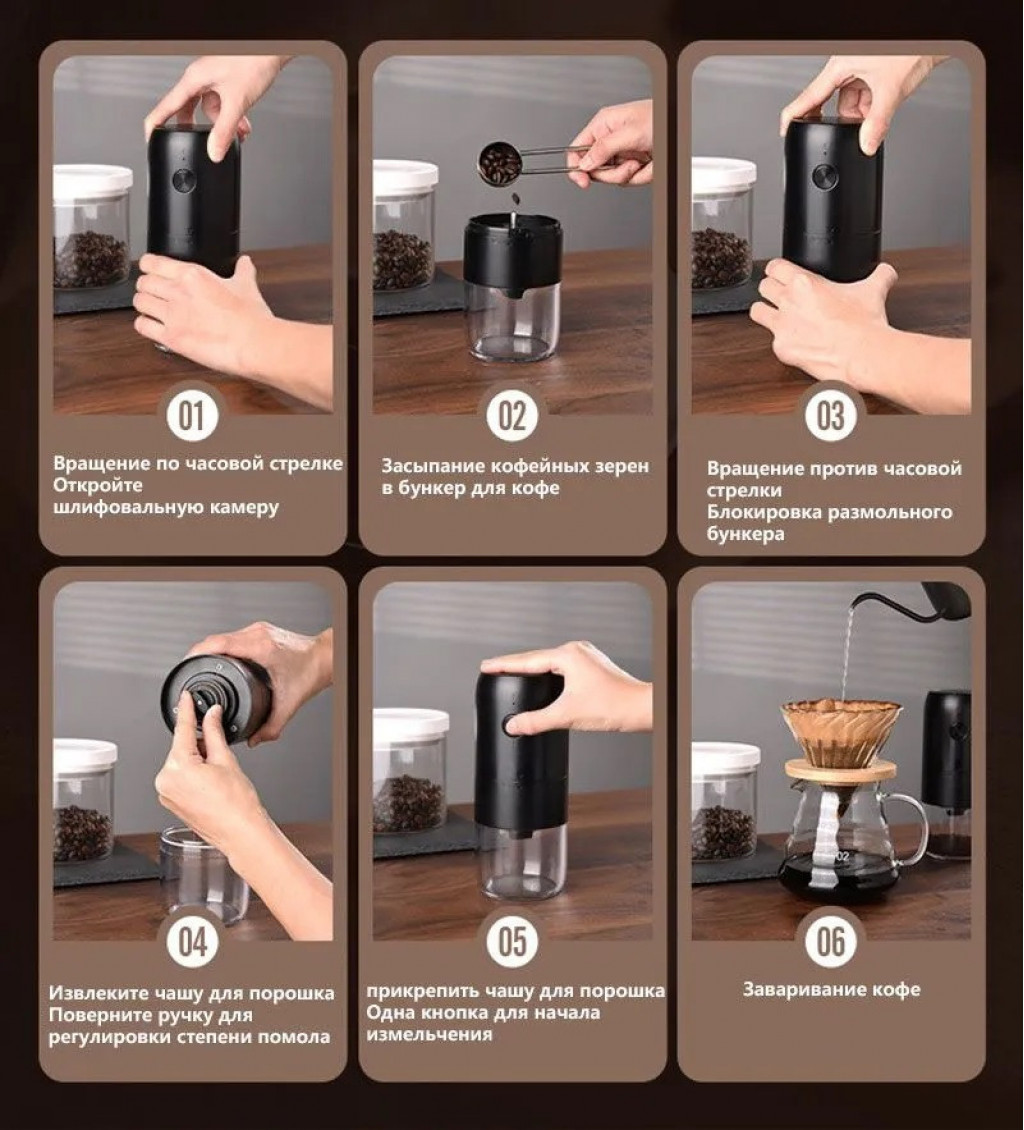 Электрическая кофемолка Xiaomi Circle Joy Electric Coffee Grinder Black (KMDJ-2A)