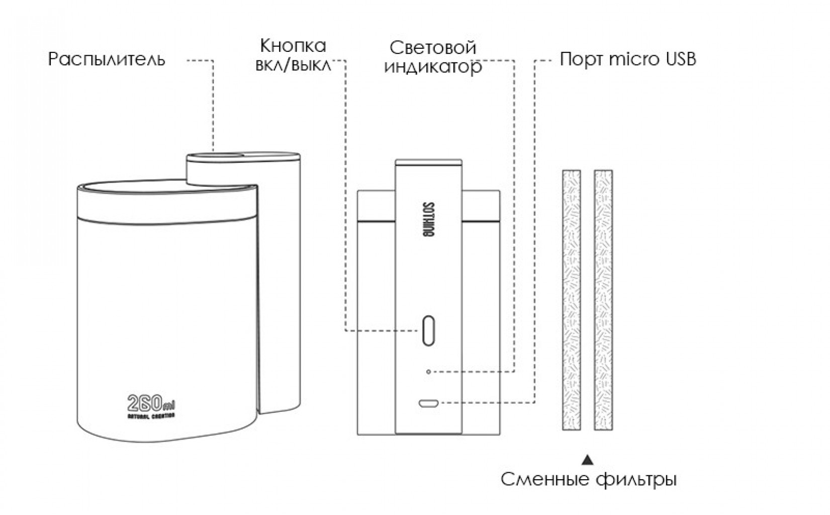 Увлажнитель воздуха Xiaomi Sothing Geometry Desktop Cat Style (DSHJ-H-002)