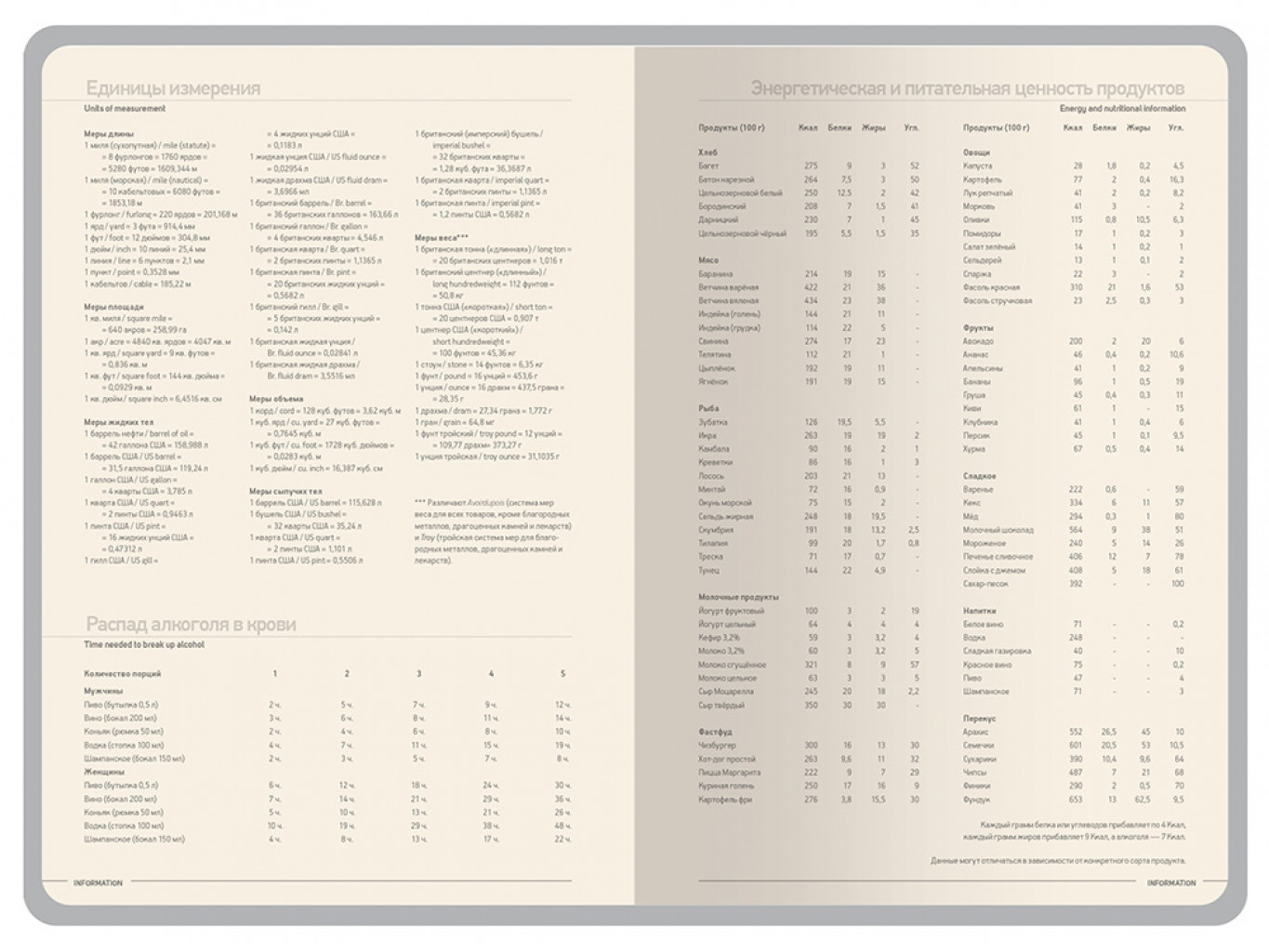 Ежедневник А5 датированный «Megapolis Color» на 2026 год