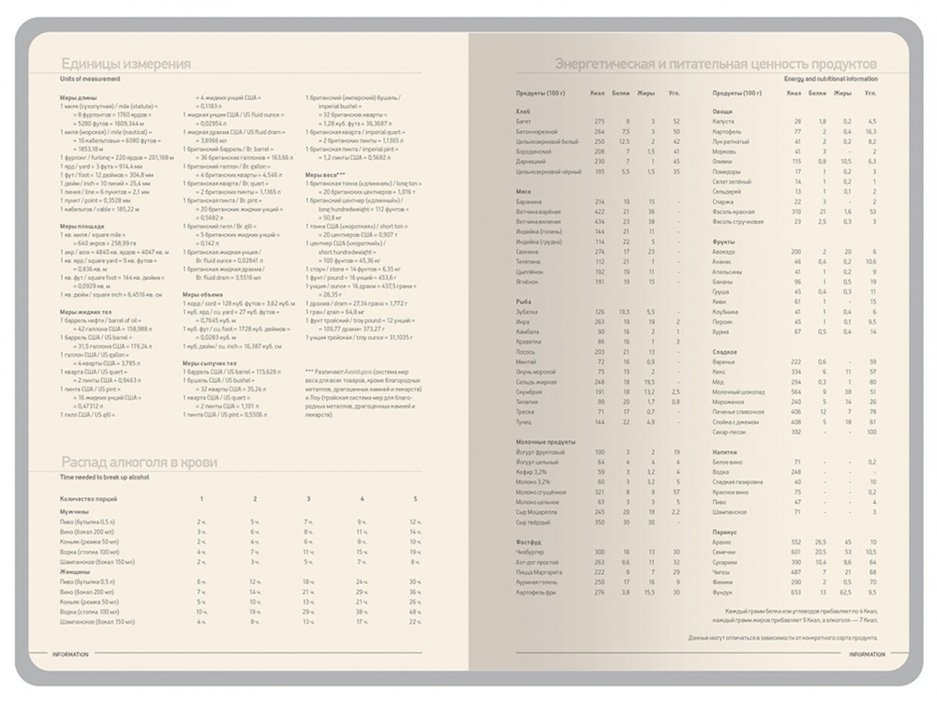 Ежедневник А5 датированный «Megapolis Color» на 2026 год