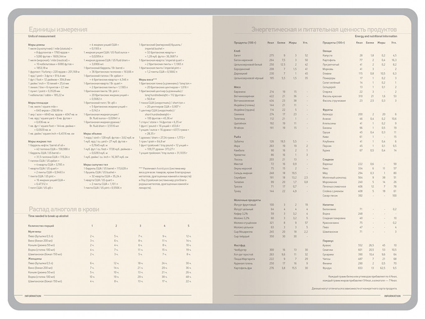 Ежедневник А5 датированный «Megapolis Color» на 2026 год