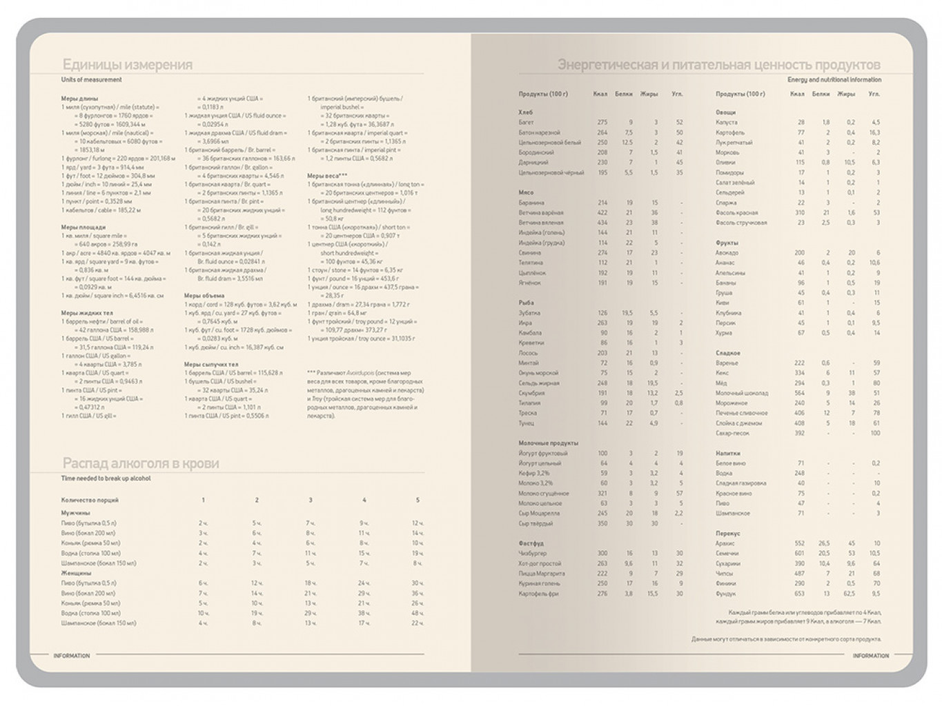 Ежедневник А5 датированный «Megapolis Color» на 2026 год Ежедневник А5 датированный «Megapolis Color» на 2026 год