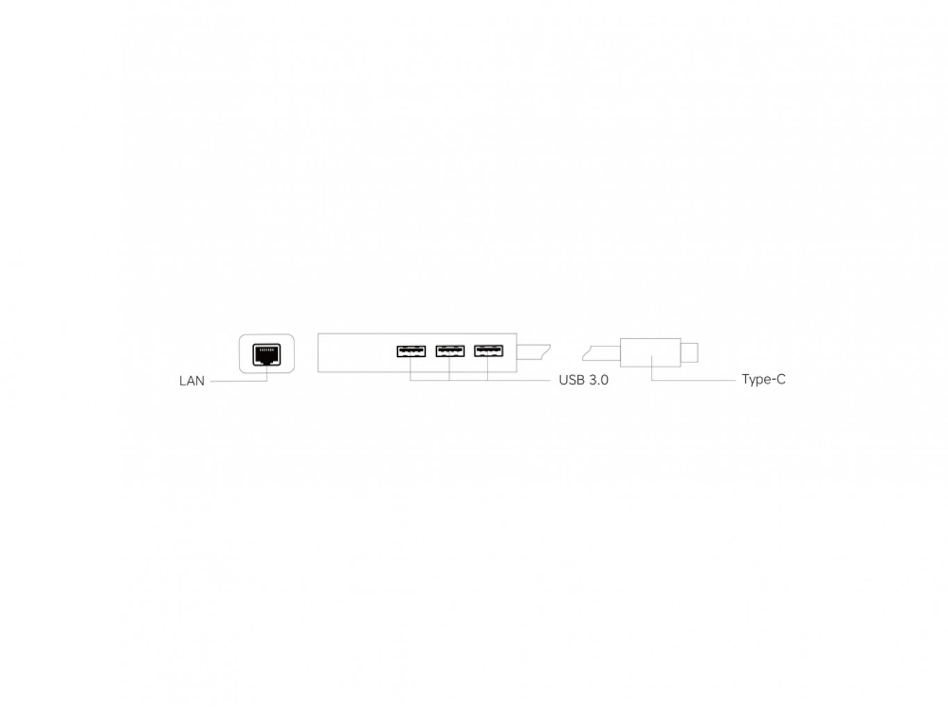 Переходник-хаб «Type-C Hub Lan»