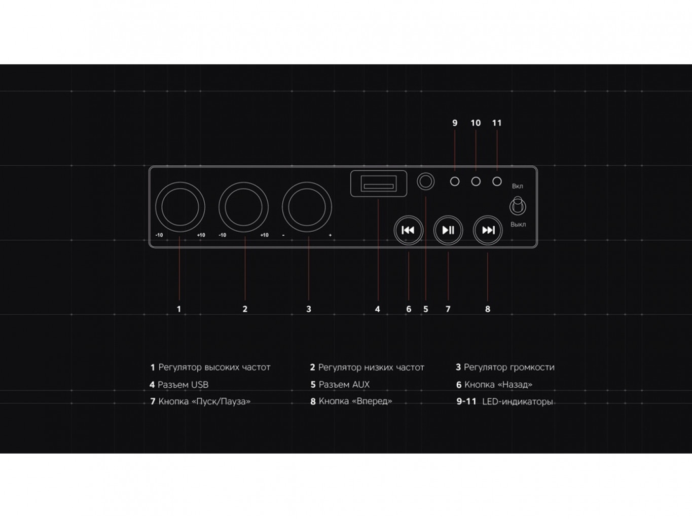 Портативная акустика «Mysound Drive»