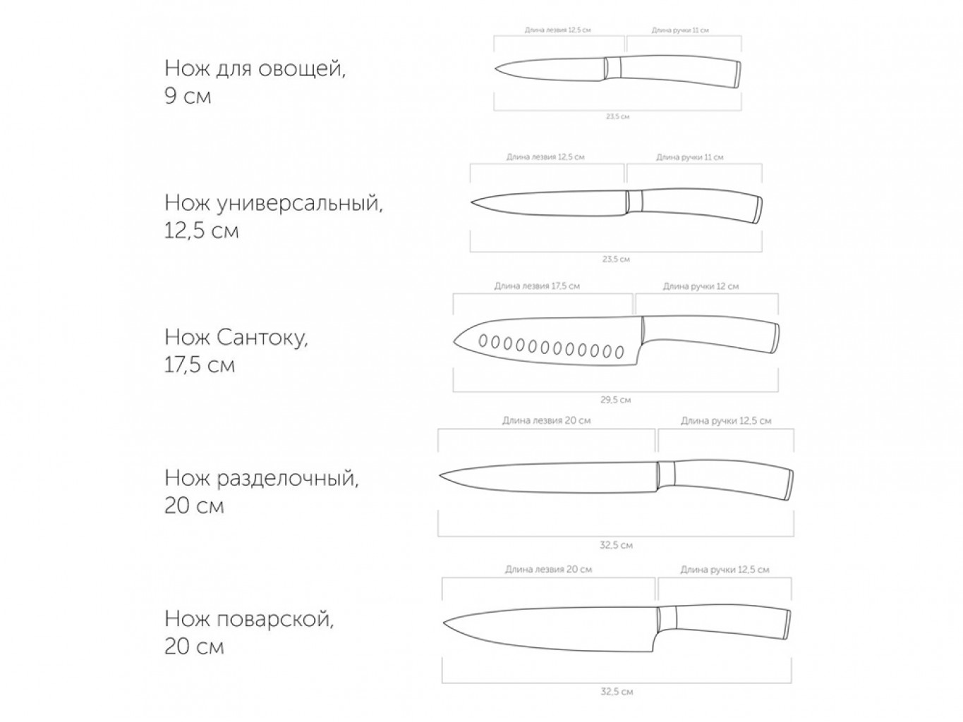 Набор из 5 кухонных ножей и блока для ножей с ножеточкой «DANA»