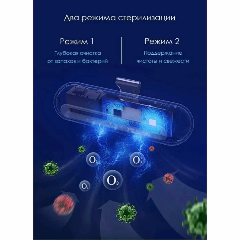 Стерилизатор Xioami EraClean Refrigerator Deodorizing Sterilizer (CW‑B01) Стерилизатор Xioami EraClean Refrigerator Deodorizing Sterilizer (CW‑B01)