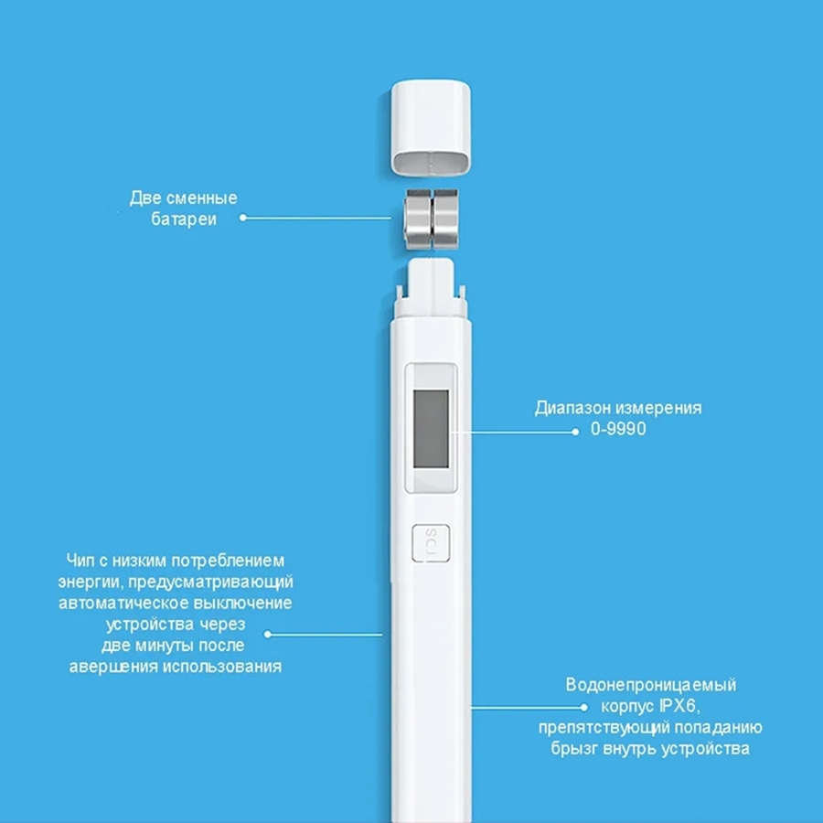 Анализатор качества воды Xiaomi TDS Pen (XMTDS01YM)