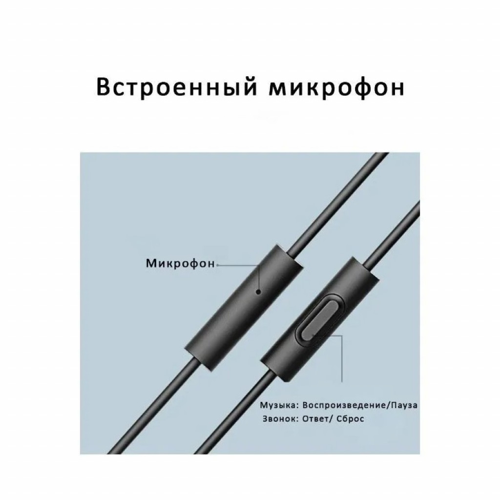 Наушники Xiaomi Mi Capsule Headphones (DDQ01WM) Наушники Xiaomi Mi Capsule Headphones (DDQ01WM)