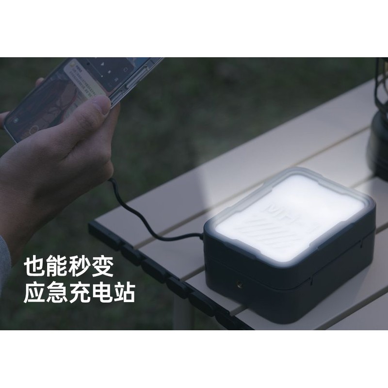 Налобный фонарь Xiaomi Atuman/Duka MH1 Intelligent Multifunction Headlamp (DUKA‑MH1)