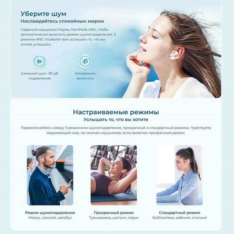 Беспроводные наушники Xiaomi Haylou MoriPods ANC Беспроводные наушники Xiaomi Haylou MoriPods ANC
