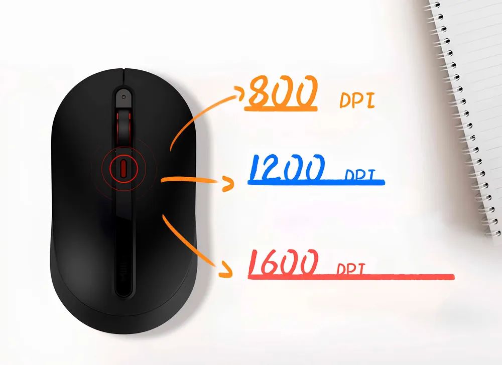 Клавиатура и мышь Xiaomi MIIIW Wireless Keyboard and Mouse Combo Gen 3 (MW24PB03)