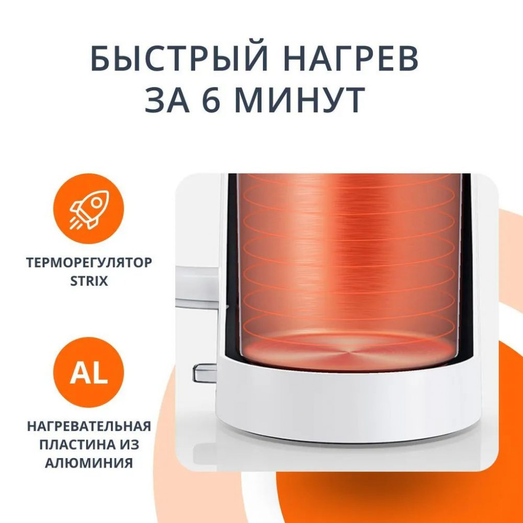 Чайник Xiaomi Mijia Kettle 1S (MJDSH03YM)