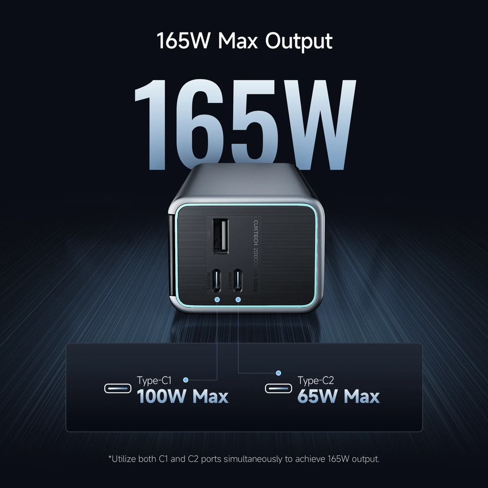 Внешний аккумулятор Xiaomi CUKTECH PB200U 20000mAh 165W Внешний аккумулятор Xiaomi CUKTECH PB200U 20000mAh 165W