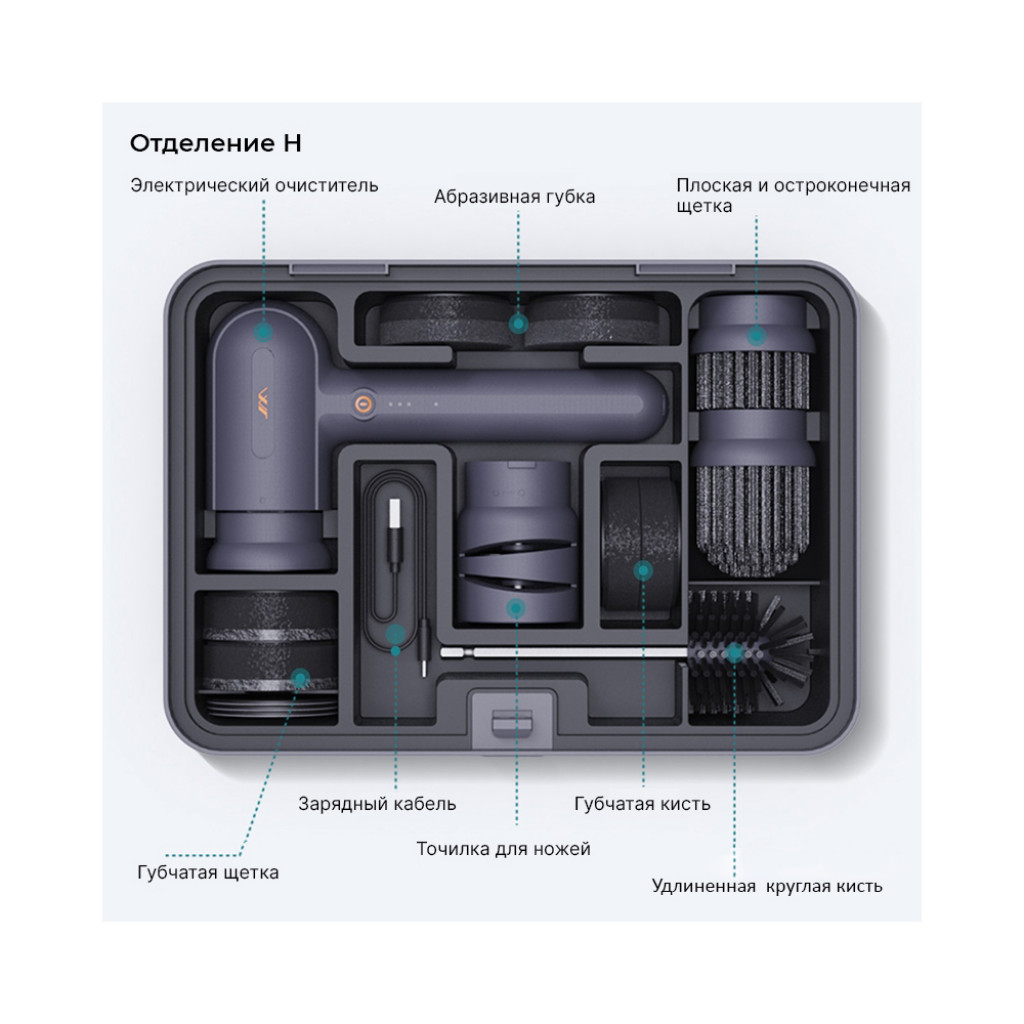 Набор инструментов Xiaomi JimiHome Multi-Function Repair Toolbox Set (X8-ABDEFGH-I)
