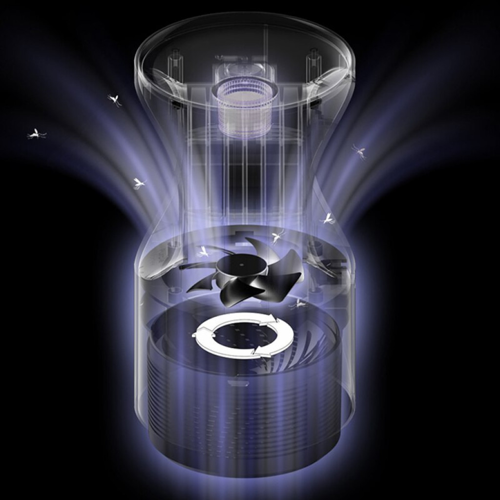 Фумигатор Xiaomi Sanlife Automatic Photocatalyst Mosquito Killer Фумигатор Xiaomi Sanlife Automatic Photocatalyst Mosquito Killer