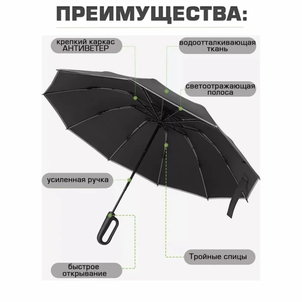 Зонт Xiaomi Zuodu Smile Umbrella Зонт Xiaomi Zuodu Smile Umbrella