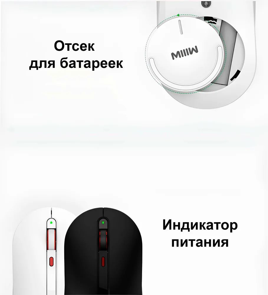 Клавиатура и мышь Xiaomi MIIIW Wireless Keyboard and Mouse Combo Gen 3 (MW24PB03)