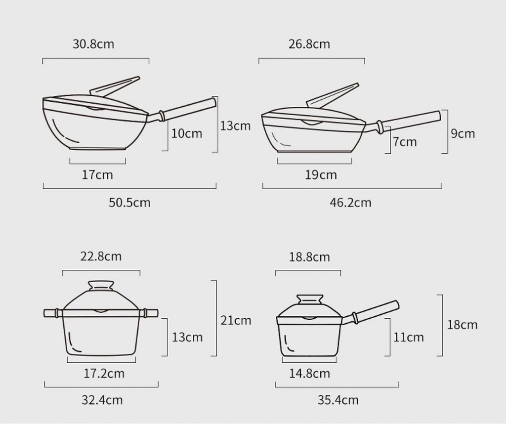 Набор посуды Xiaomi Taste Plus New Upgraded Series Cookware 4pcs