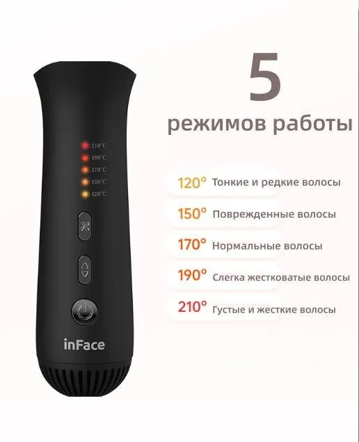 Стайлер для волос Xiaomi InFace Airflow Styler 2 in 1 Hair Curler (ZH-07F)