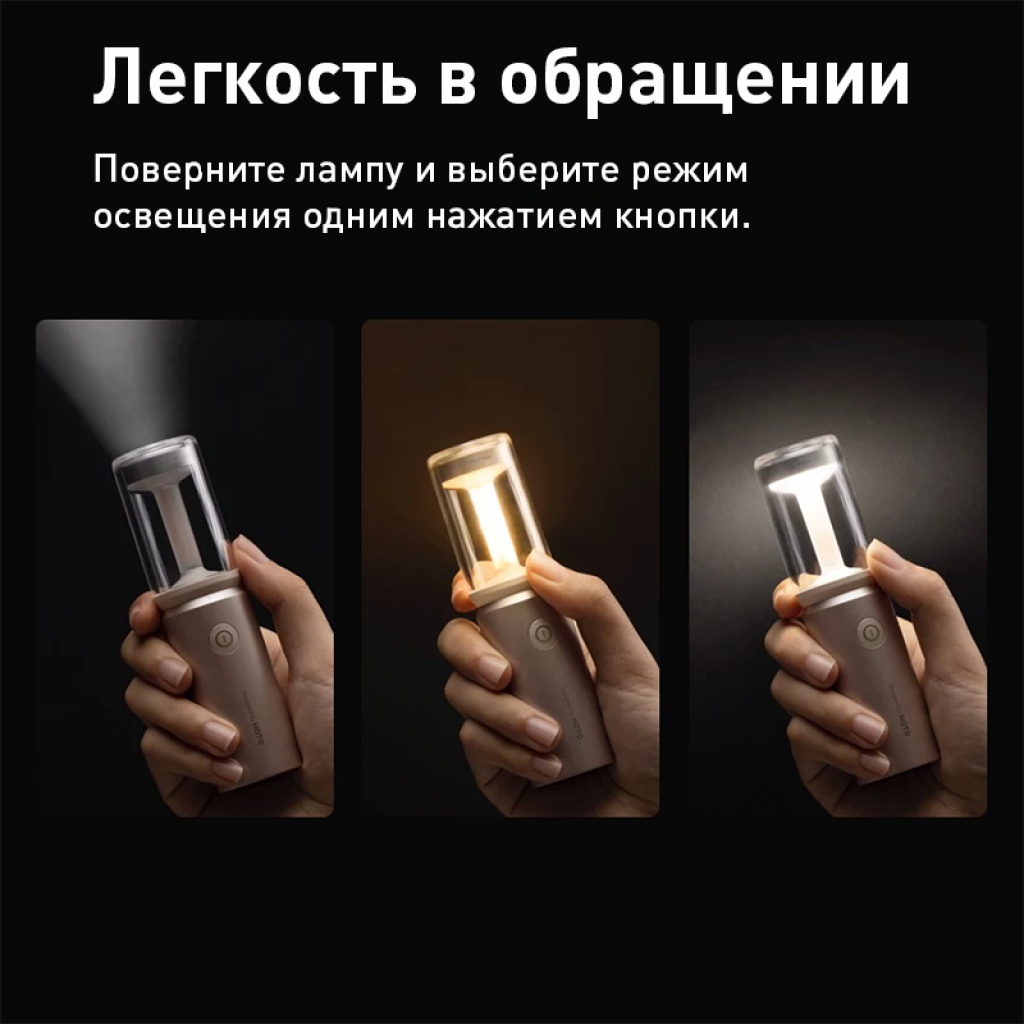 Кемпинговый фонарь Xiaomi HOTO Camping Flashlight 180 лм (QWLYD001)