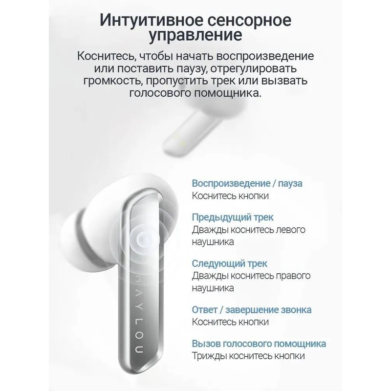 Беспроводные наушники Xiaomi Haylou W1 (T60) Беспроводные наушники Xiaomi Haylou W1 (T60)