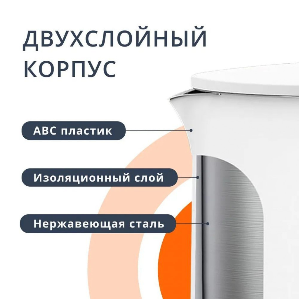 Чайник Xiaomi Mijia Kettle 1S (MJDSH03YM)