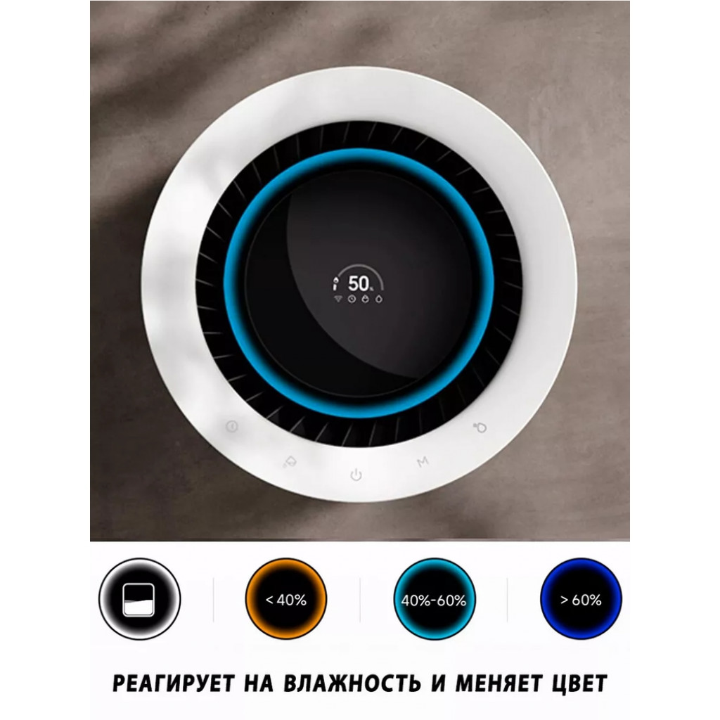 Умный увлажнитель воздуха Xiaomi Mijia Fogless Humidifier 3 Pro (CJSJSQ01MX) Умный увлажнитель воздуха Xiaomi Mijia Fogless Humidifier 3 Pro (CJSJSQ01MX)