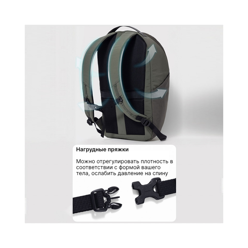 Рюкзак Xiaomi Mijia Outdoor Casual Backpack (MJHWB01RM/BHR9473CN) Рюкзак Xiaomi Mijia Outdoor Casual Backpack (MJHWB01RM/BHR9473CN)