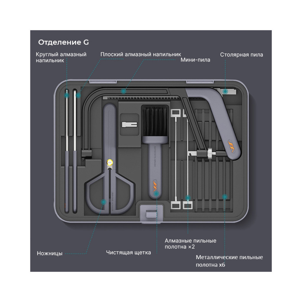 Набор инструментов Xiaomi JimiHome Multi-Function Repair Toolbox Set (X8-ABDEFGH-I)