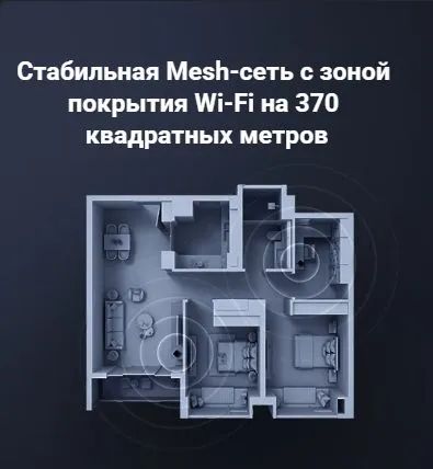 Беспроводная Wi-Fi Mesh система Xiaomi Mesh System AX3000 (DVB4315GL)