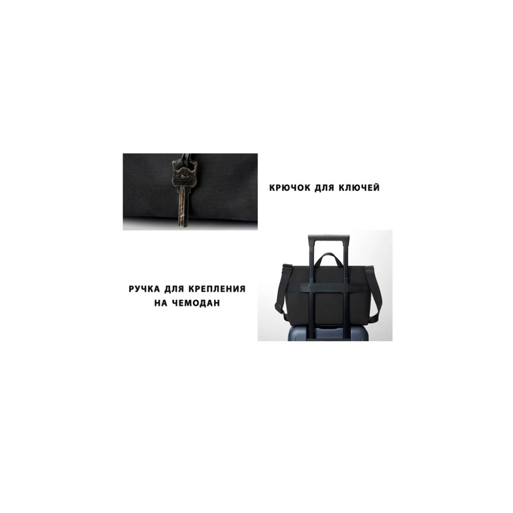 Сумка Xiaomi Xiaomi Mijia Crossbody Bag (MJXKB01RM) Сумка Xiaomi Xiaomi Mijia Crossbody Bag (MJXKB01RM)