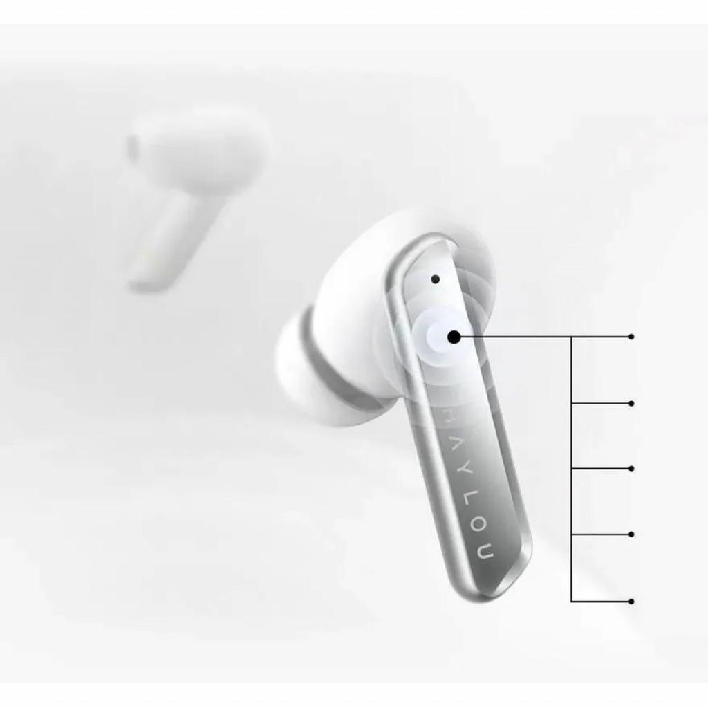 Беспроводные наушники Xiaomi Haylou W1 (T60) Беспроводные наушники Xiaomi Haylou W1 (T60)