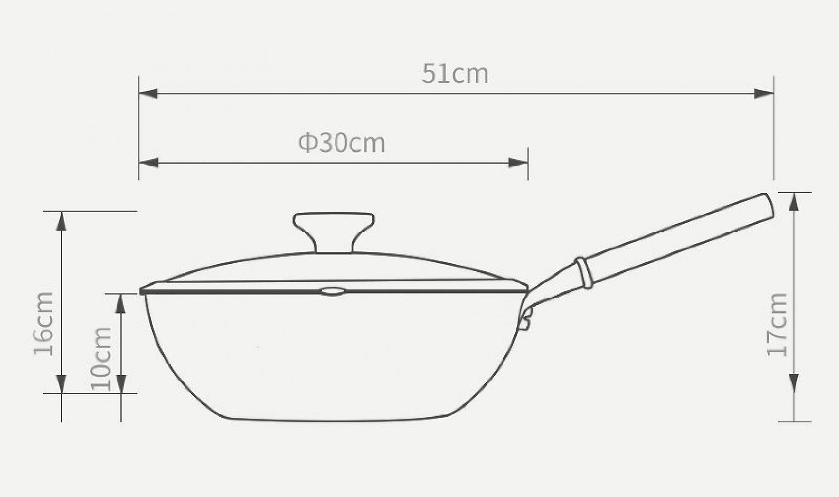 Сковорода-вок 5.2 л Xiaomi Taste Plus Motomi Series Wok (TP1C30)