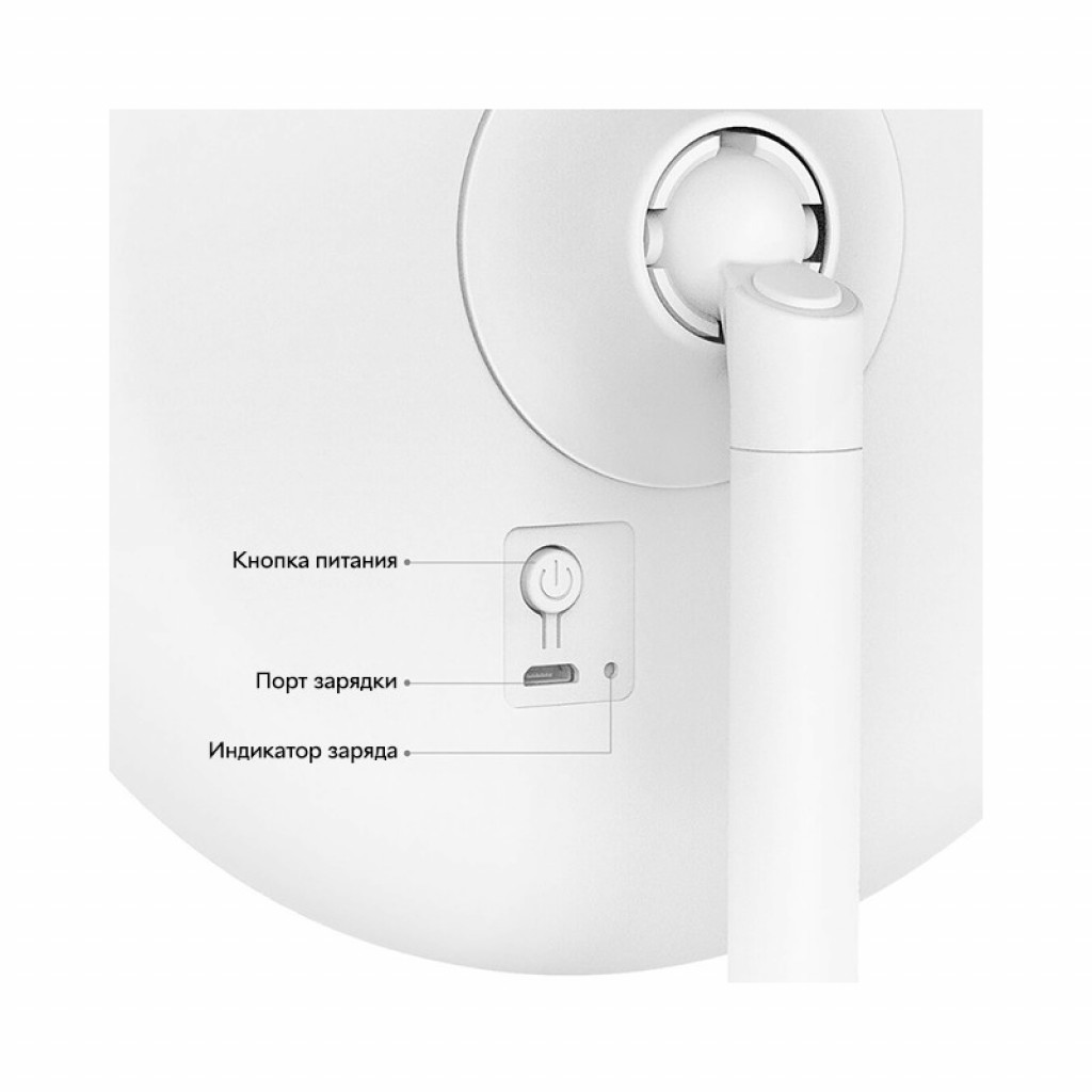 Косметическое зеркало Xiaomi DOCO Daylight Small Mojito Mirror Pro (HZJ001) Косметическое зеркало Xiaomi DOCO Daylight Small Mojito Mirror Pro (HZJ001)