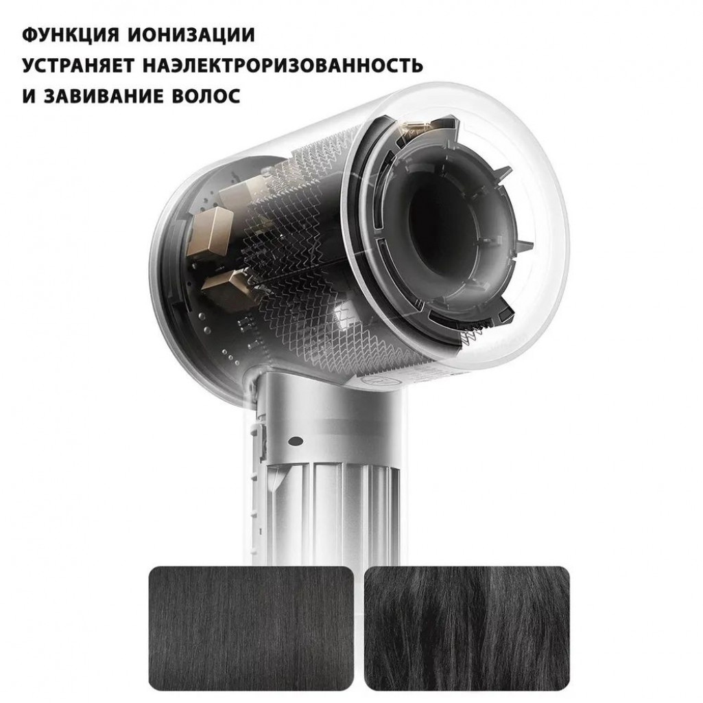 Фен для волос Xiaomi Mijia H501 SE High Speed Hair Dryer (GSH509LF)