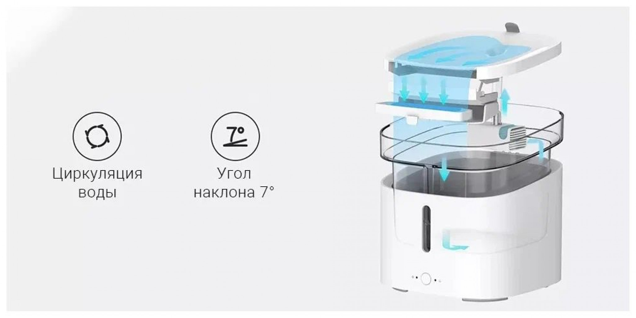 Автопоилка Xiaomi Mijia для кошек и собак Mijia Smart Pet Water Dispenser (XWWF01MG)