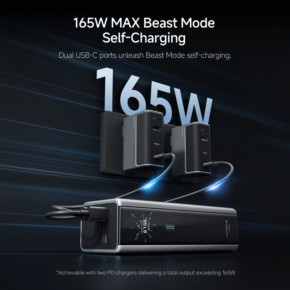 Внешний аккумулятор Xiaomi CUKTECH PB200U 20000mAh 165W Внешний аккумулятор Xiaomi CUKTECH PB200U 20000mAh 165W