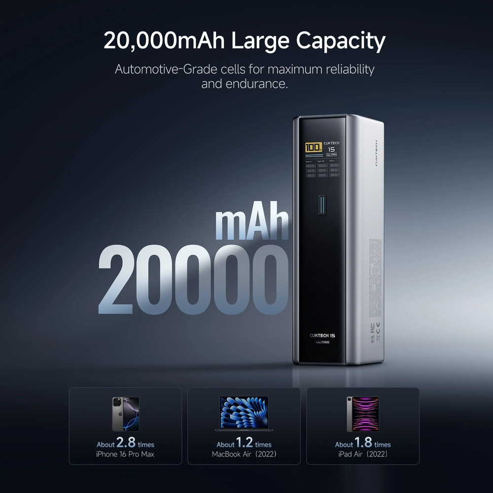 Внешний аккумулятор Xiaomi CUKTECH PB200U 20000mAh 165W Внешний аккумулятор Xiaomi CUKTECH PB200U 20000mAh 165W